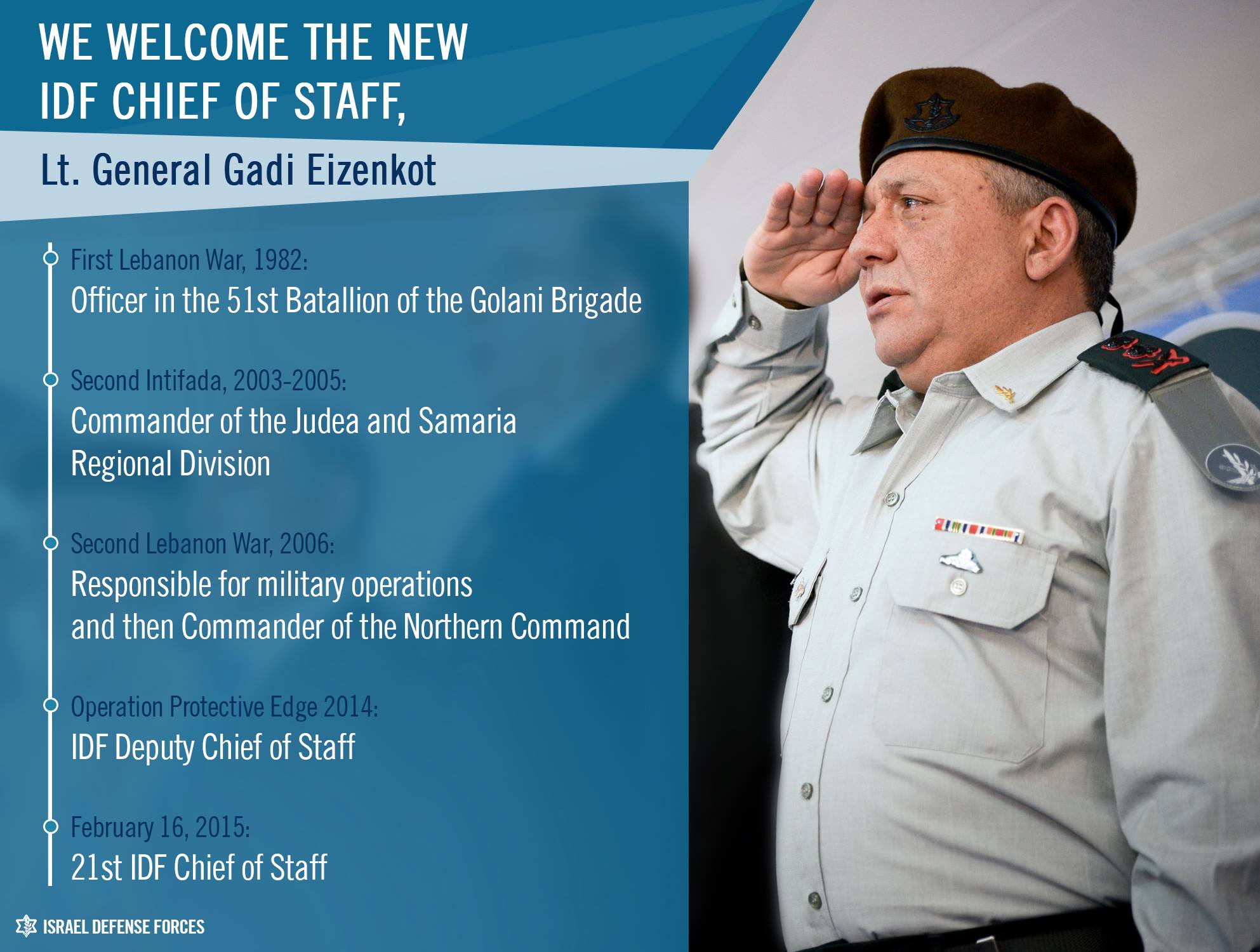 Israel Defense Forces - The IDF welcomes and salutes Lieutenant General