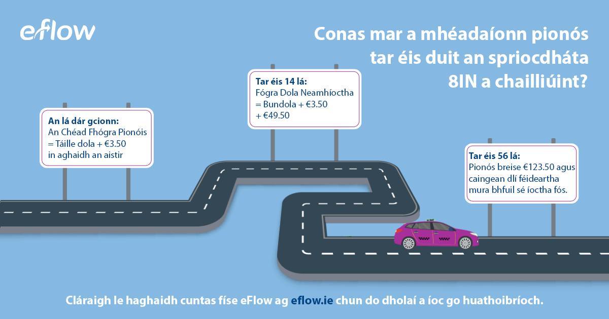 eflow.ie - Fan céim chun tosaigh ar chuar an phionóis dola le eFlow! Bí ...