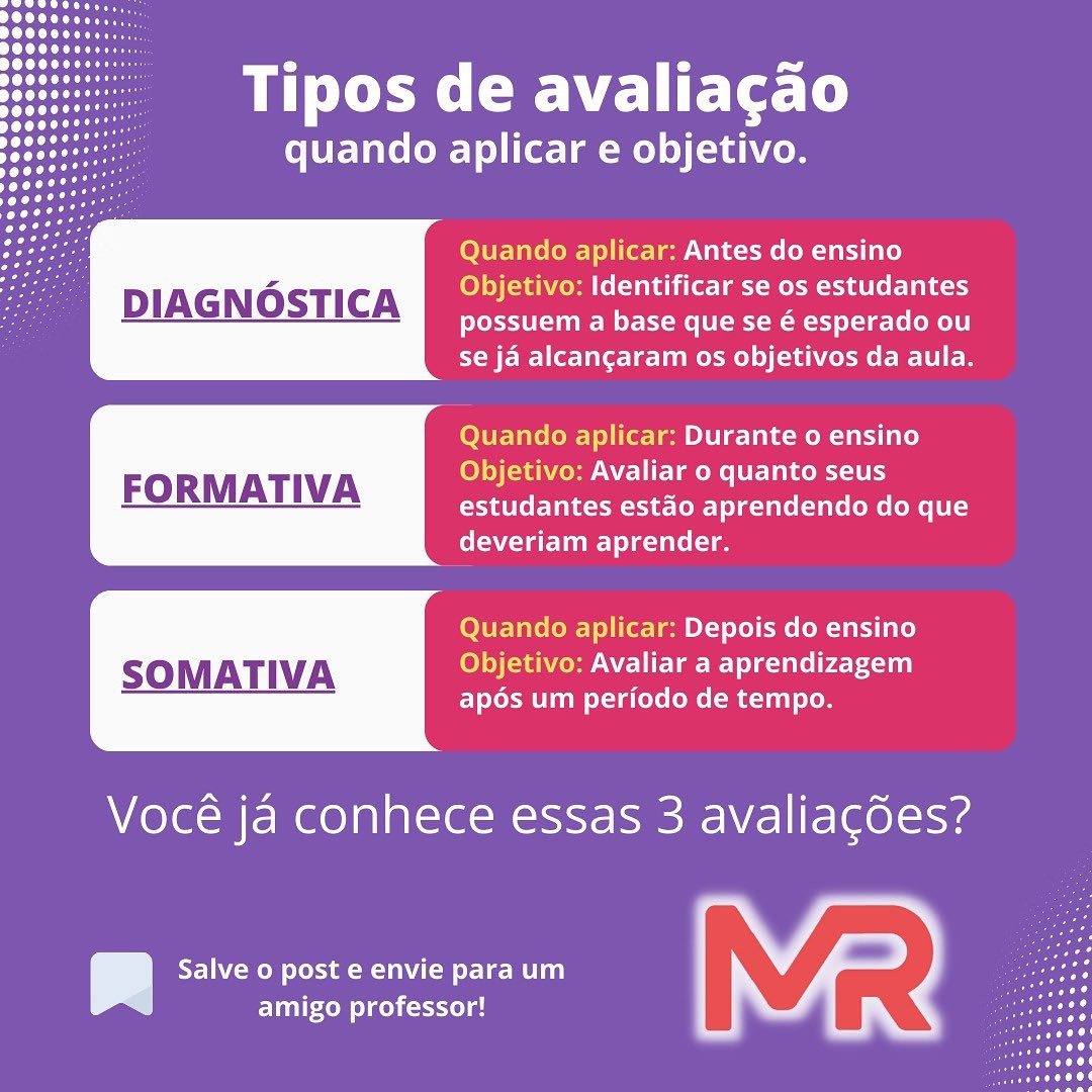 MR Educacao - Tipos de avaliações que você pode usar na...