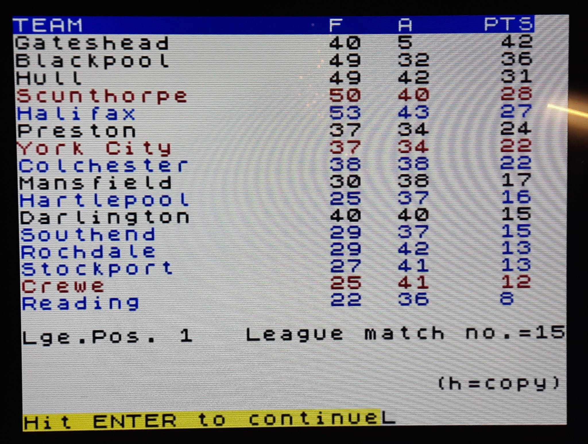 What a season! (I am Gateshead of course…)