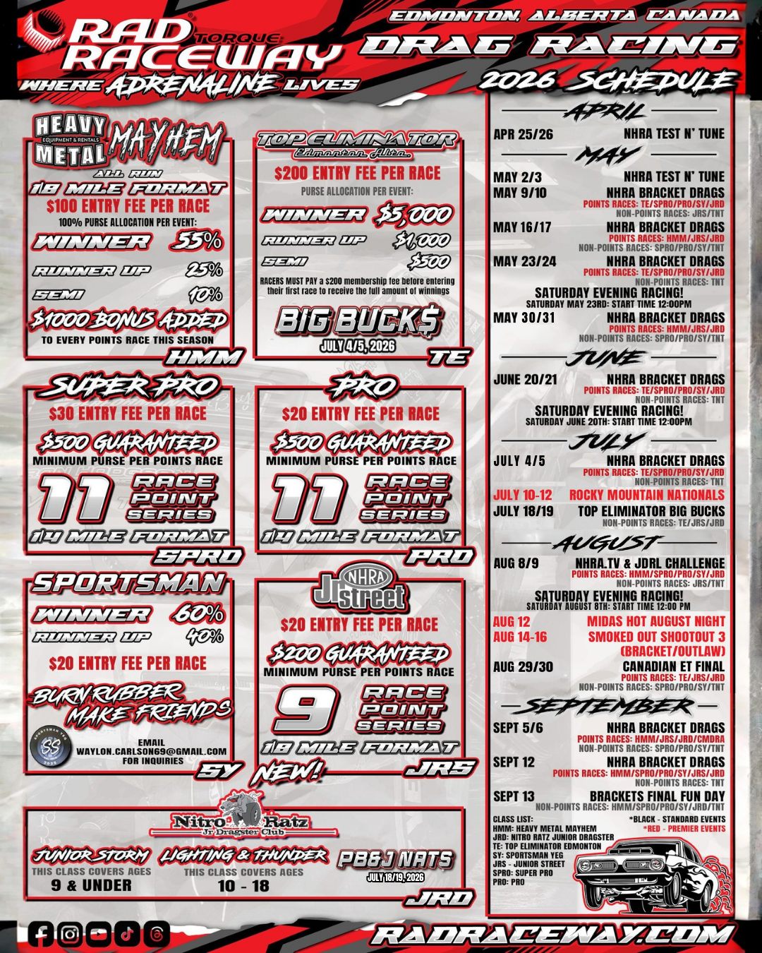 RAD Torque Raceway added a new photo. - RAD Torque Raceway