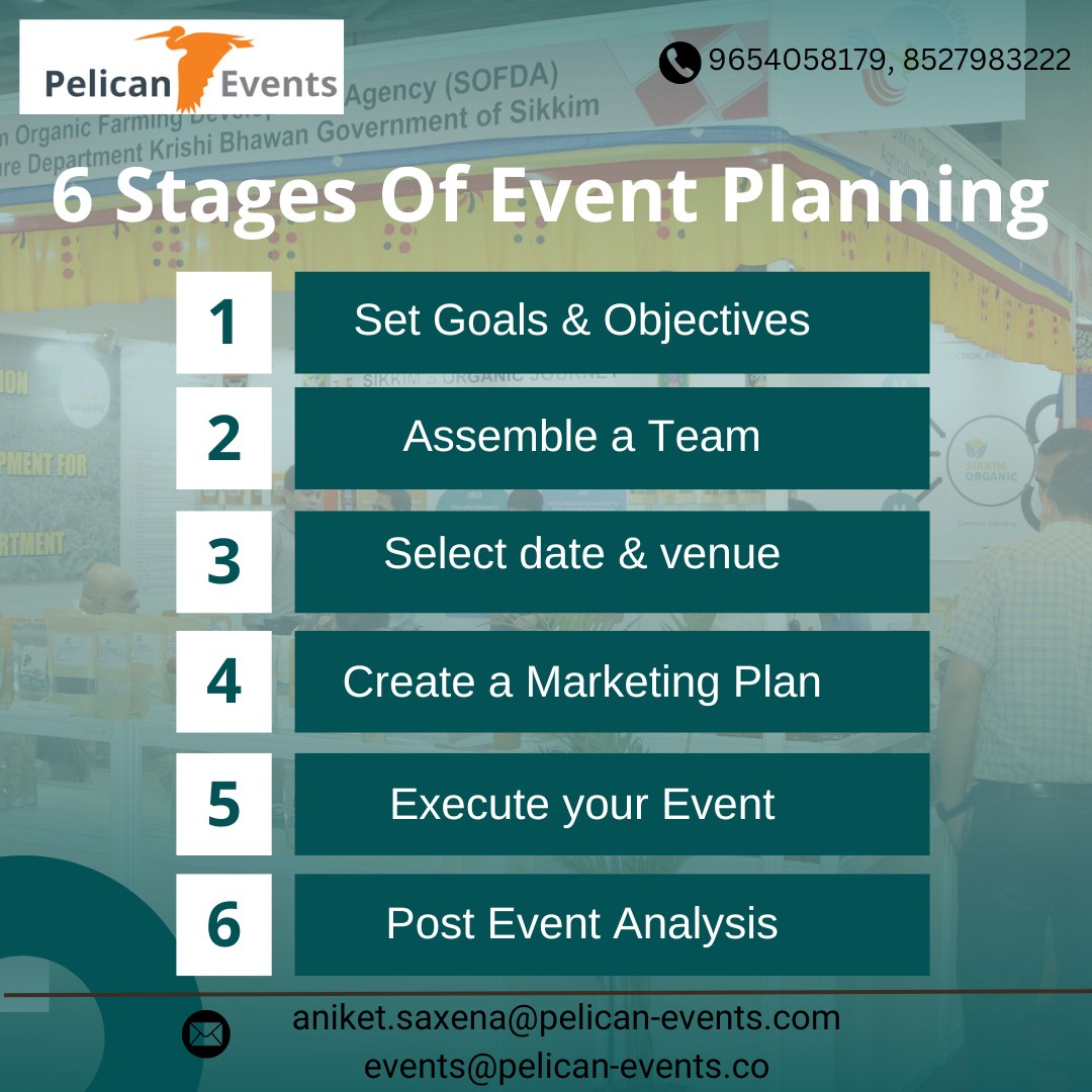 Pelican Events - Event management companies can help you organize a ...