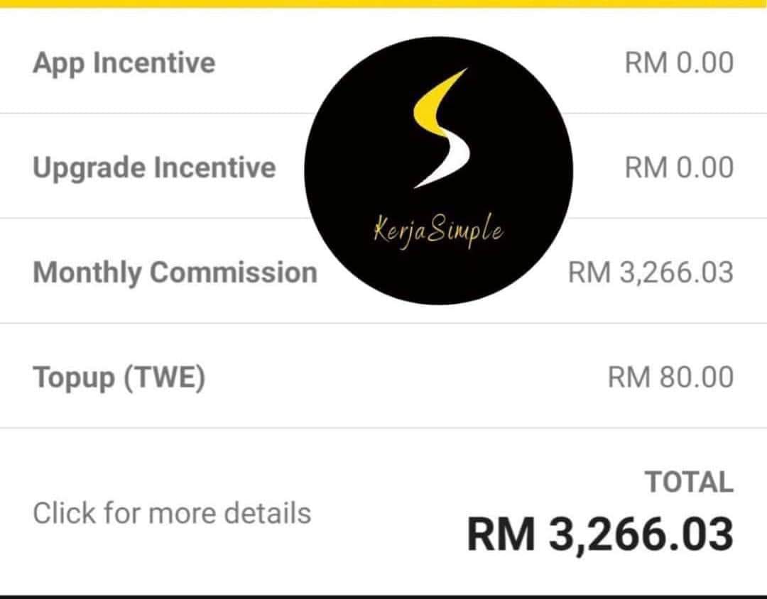 Rasydan Network - Siapa ada masalah line internet slow? Jom dapatkan ...