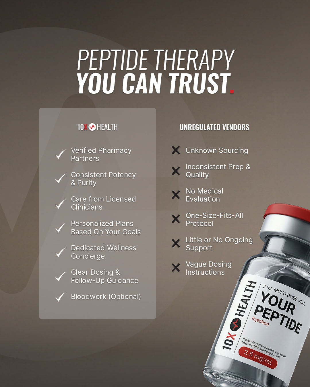10x health bpc 157 Heal or Harm: Body Protective Compound-157 in the Gray Zone What Is BPC-157? The Body