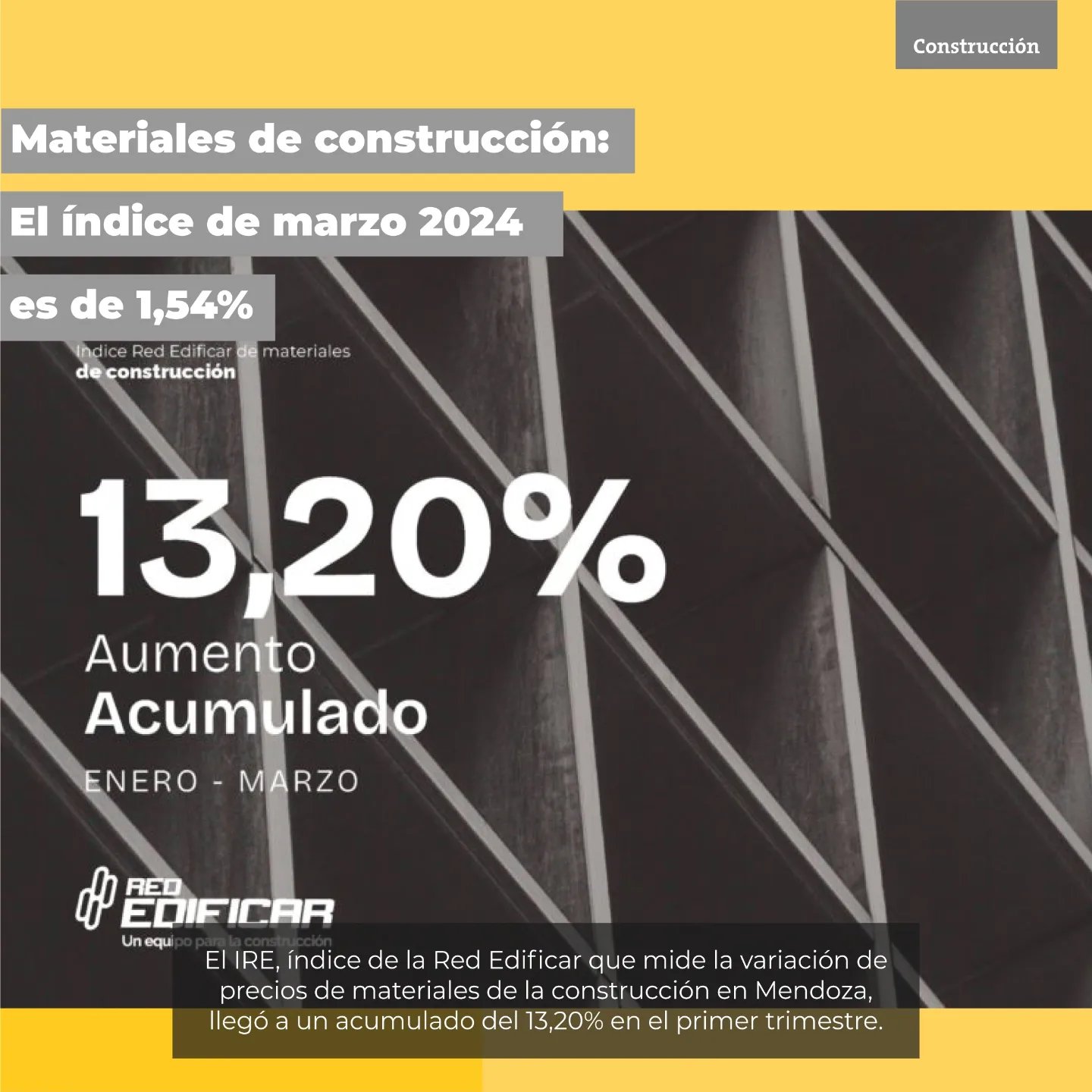 ÁREA - 📢El IRE, índice de la Red Edificar que mide la variación de ...
