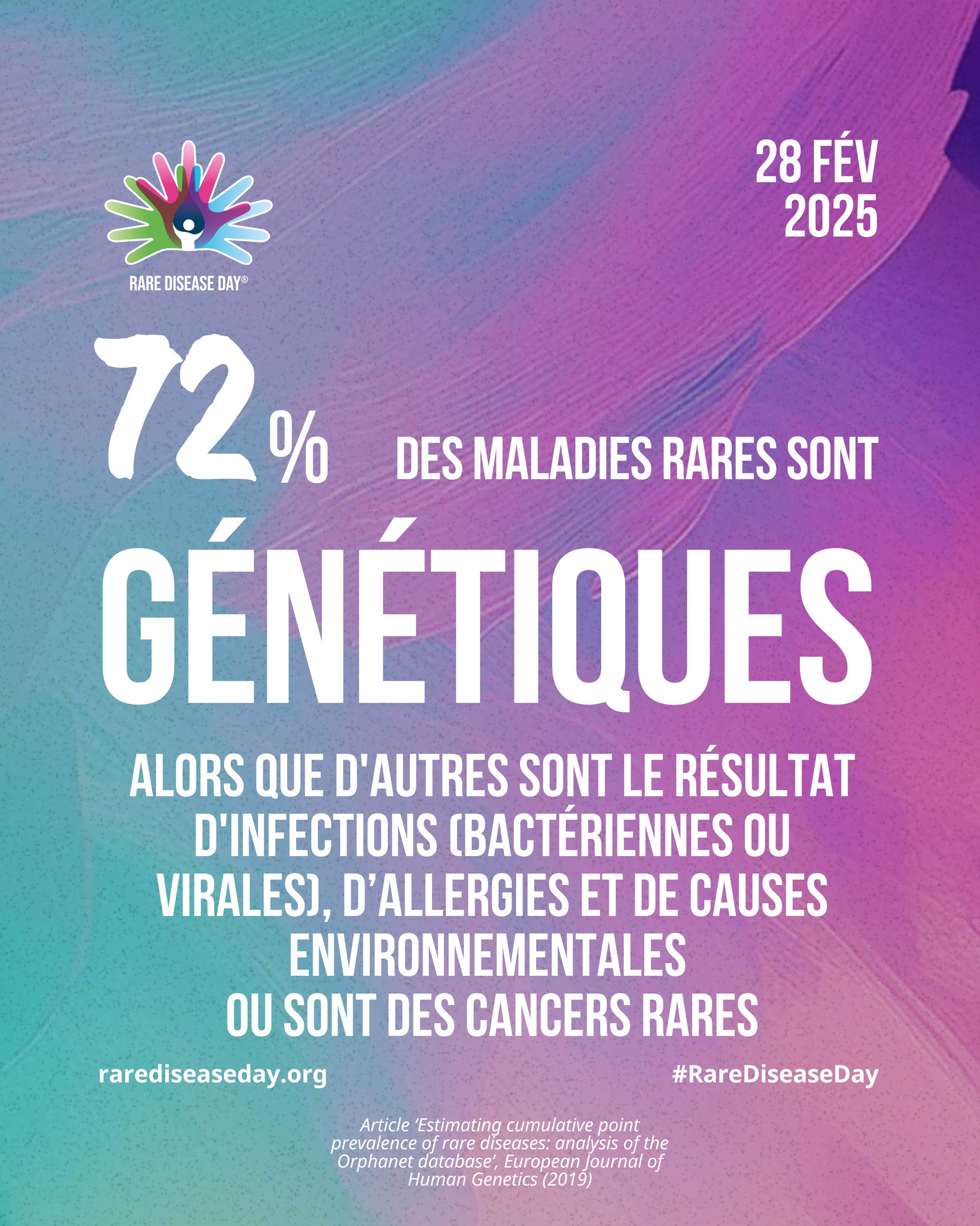 Maladies Rares Info Services - 🧬🌍 Rare Disease Day 2025 : Mieux ...