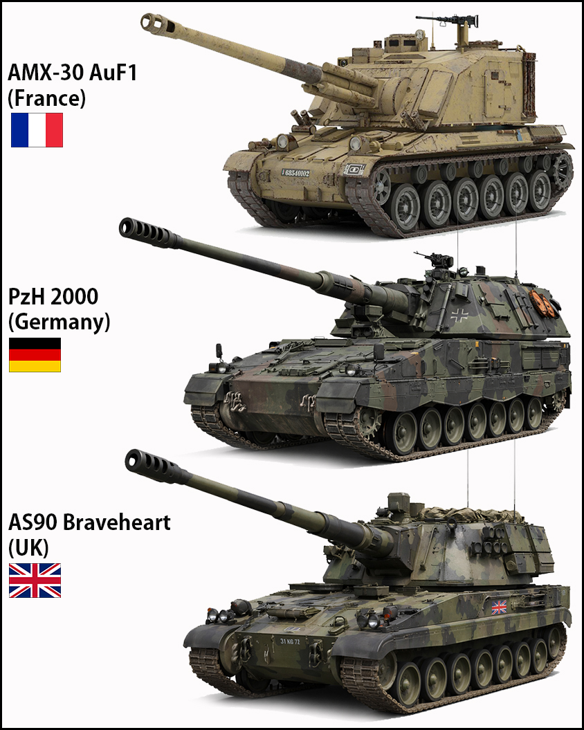 Global - Modern Self-Propelled Artillery : AMX-30 AuF1 (France) | PzH ...