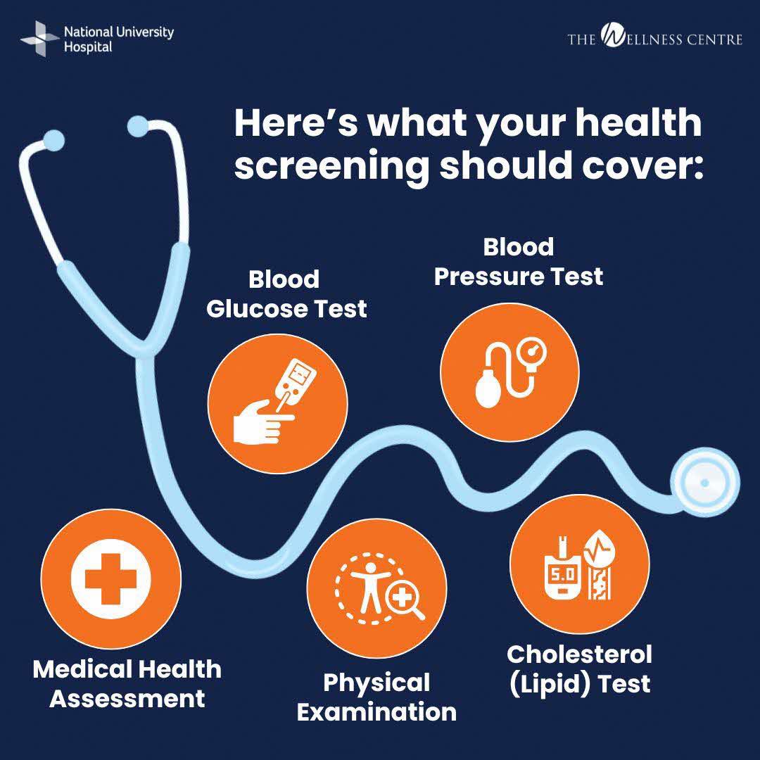 National - Not sure what to look out for in a health screening? Here’s ...