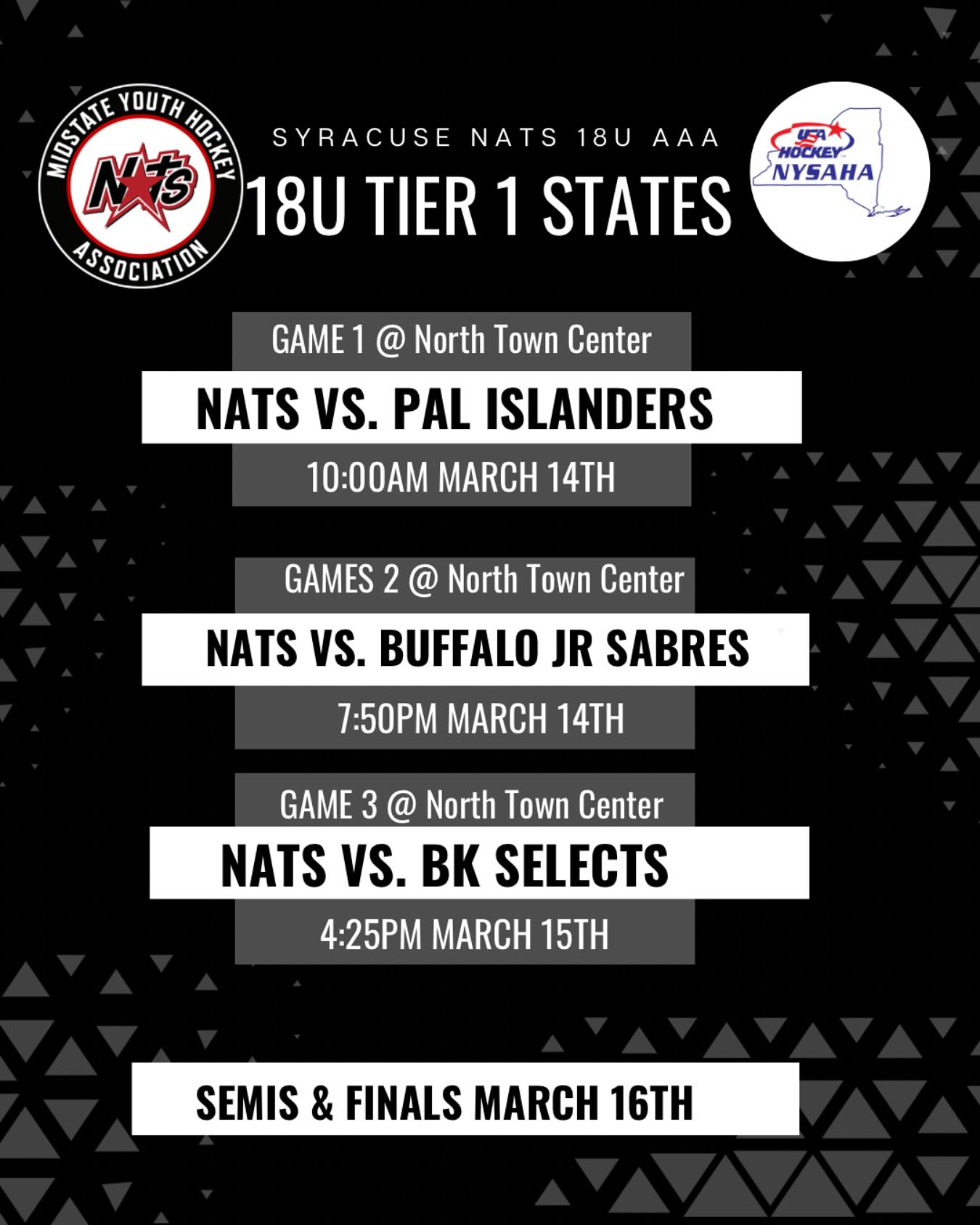 SyracuseNats18U