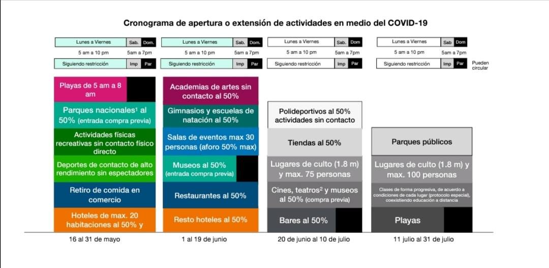 Federación Venezolana de Deportes Acuáticos