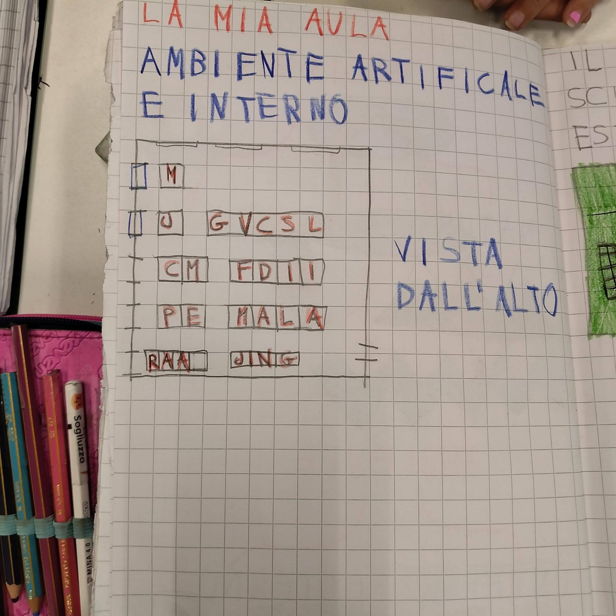 Scuola creativa -... - Scuola creativa - Cinzia Cardella