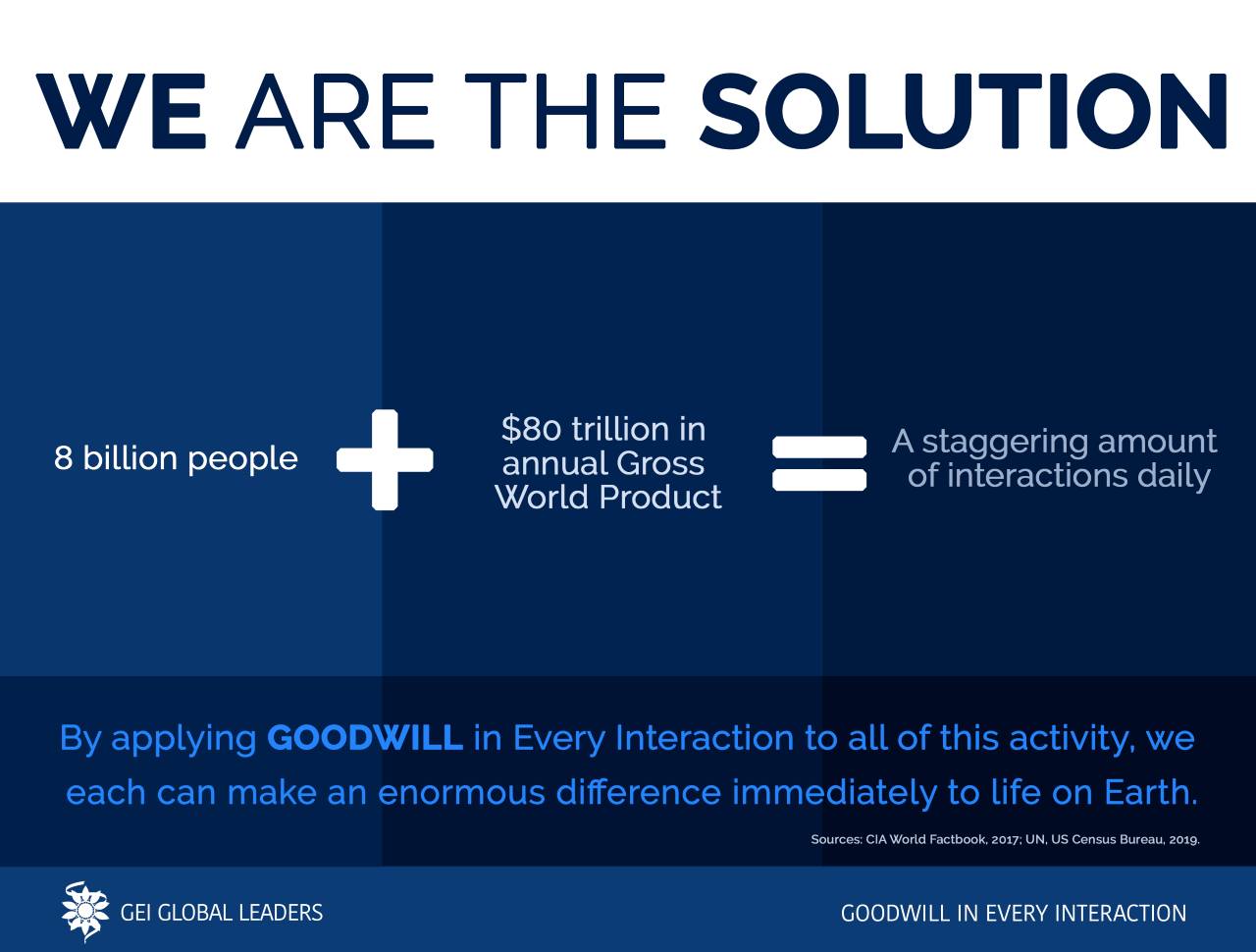GEI - 🌍 Be a Global Leader. Goodwill in Every Interaction. We each can ...