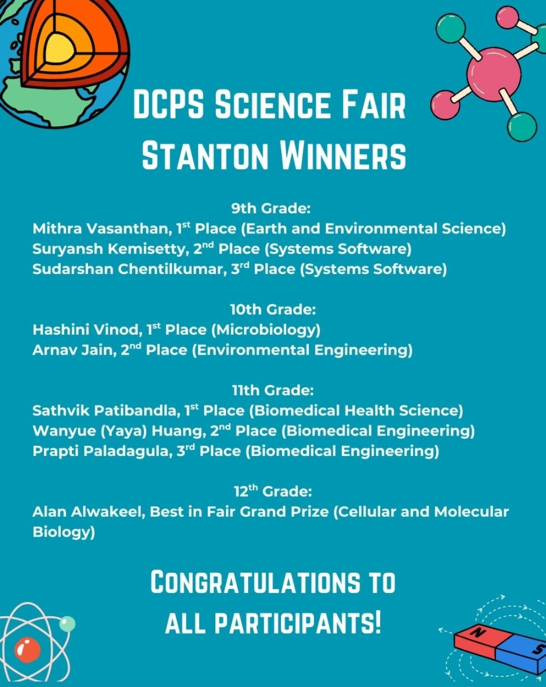 Congratulations to... - Stanton College Preparatory School | Facebook