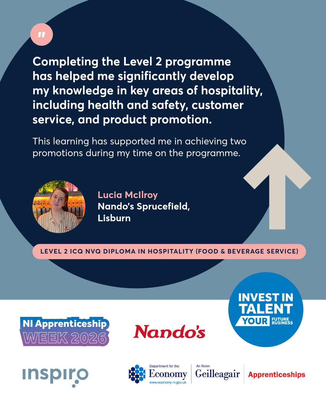 Recognising Mental Health First Aider... - Inspiro Learning | Facebook