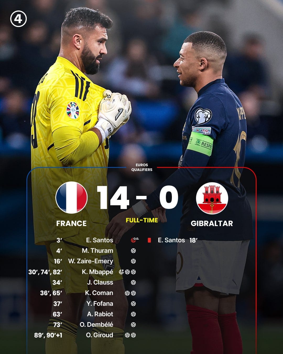 🤯🤯 Qué locura eliminatorias a la... - Diario El Mundialista