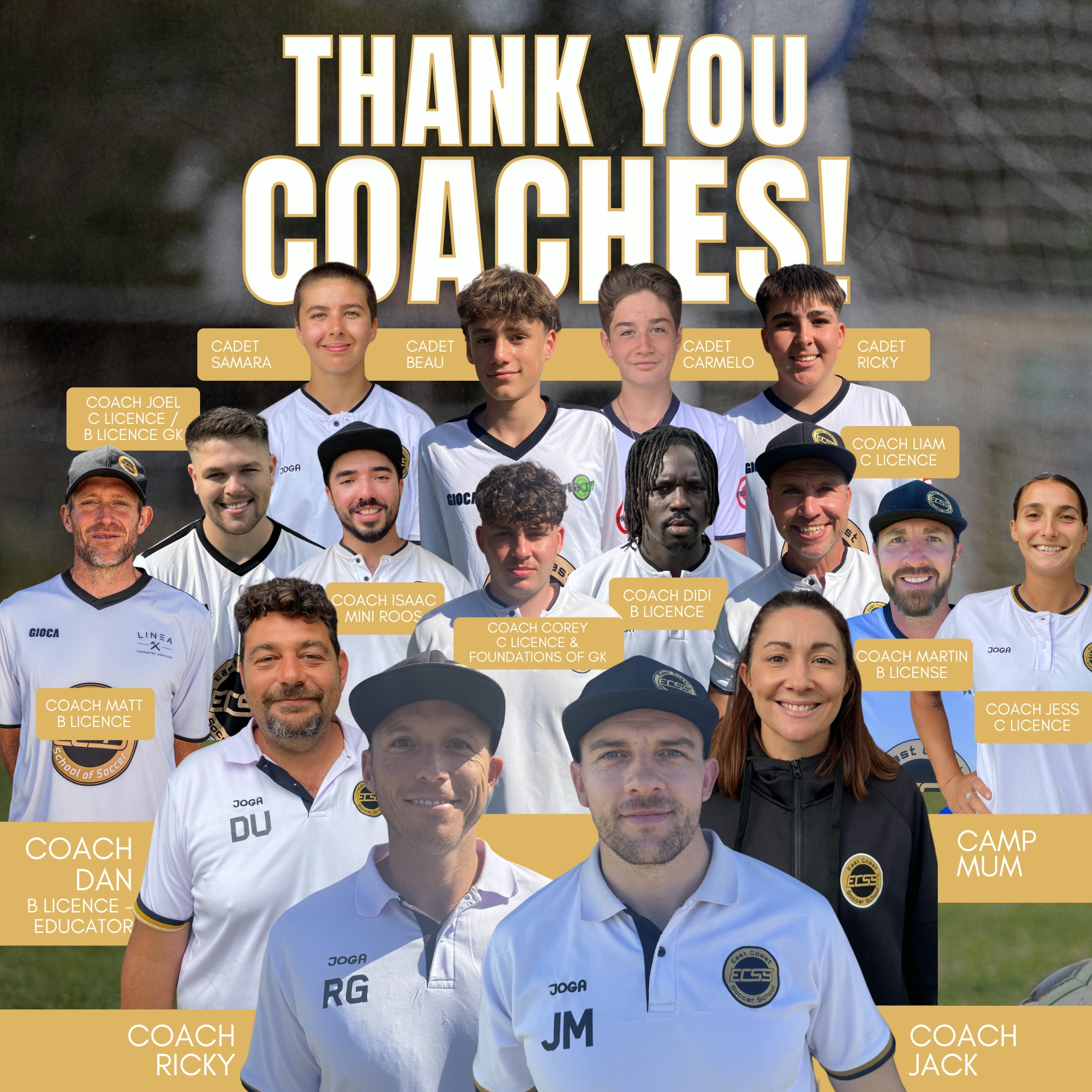 Meet our dedicated team of... - East Coast Soccer School | Facebook