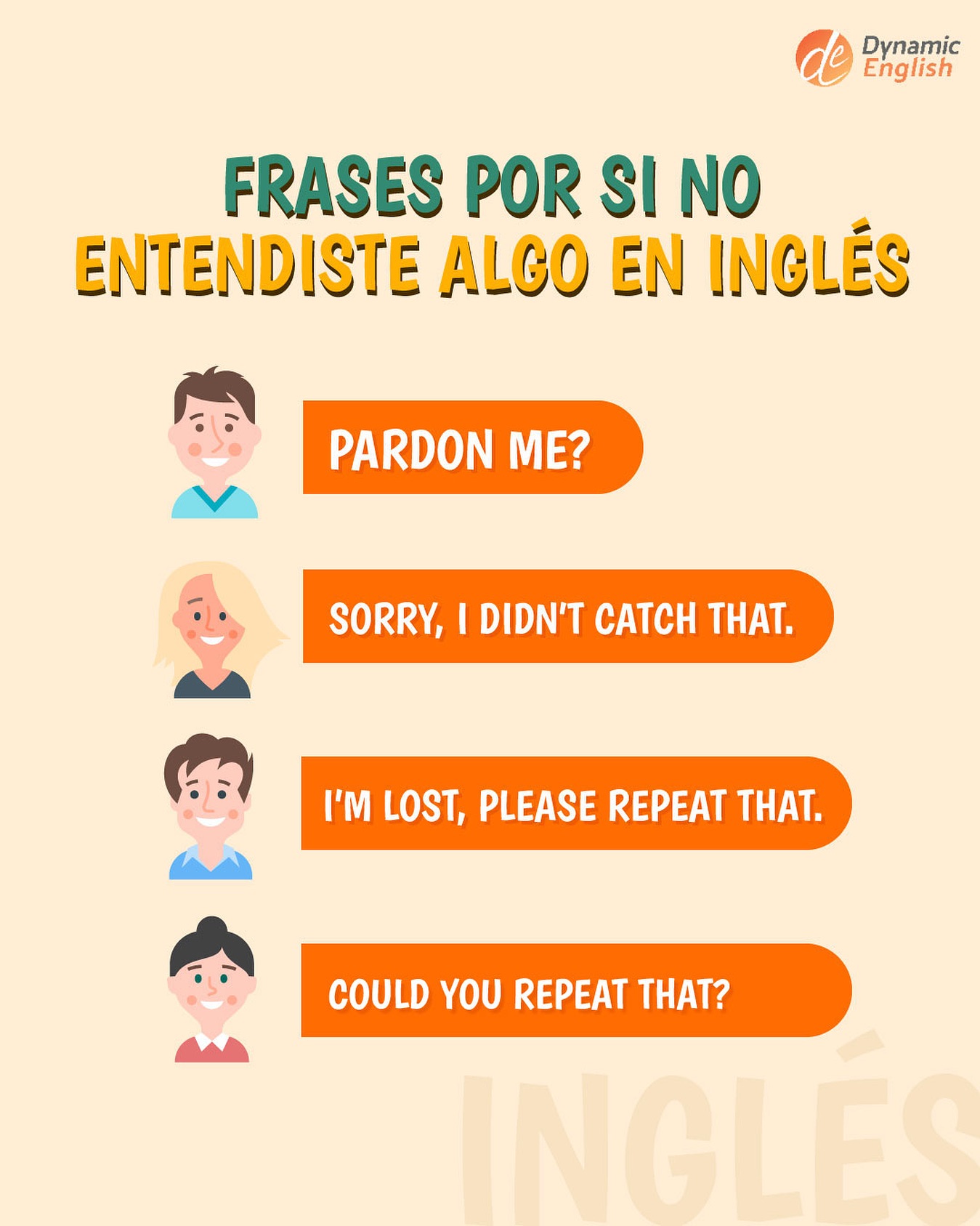 Dynamic English - ¿Te dijeron algo y no lo entendiste en...