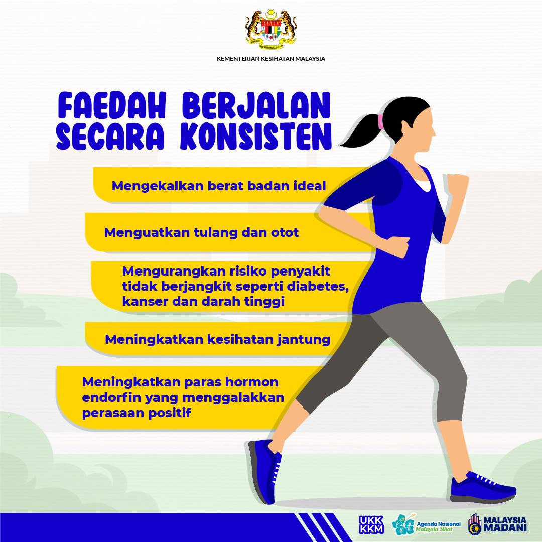 Berjalan adalah salah... - KEMENTERIAN KESIHATAN MALAYSIA