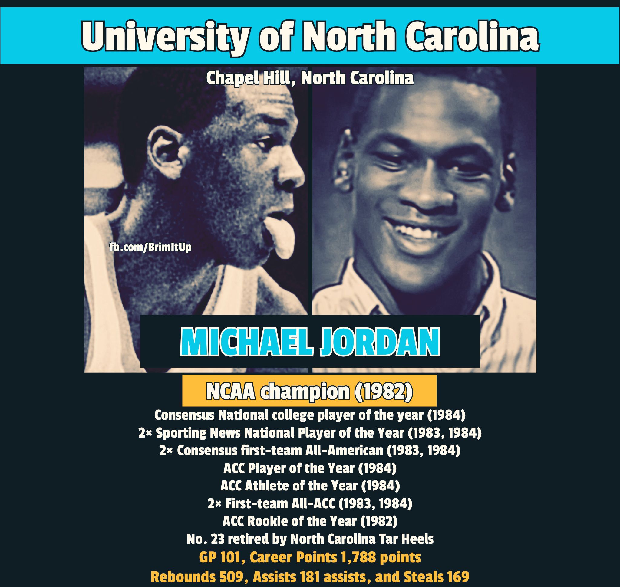 Michael Jordan had a remarkable college basketball career at North 