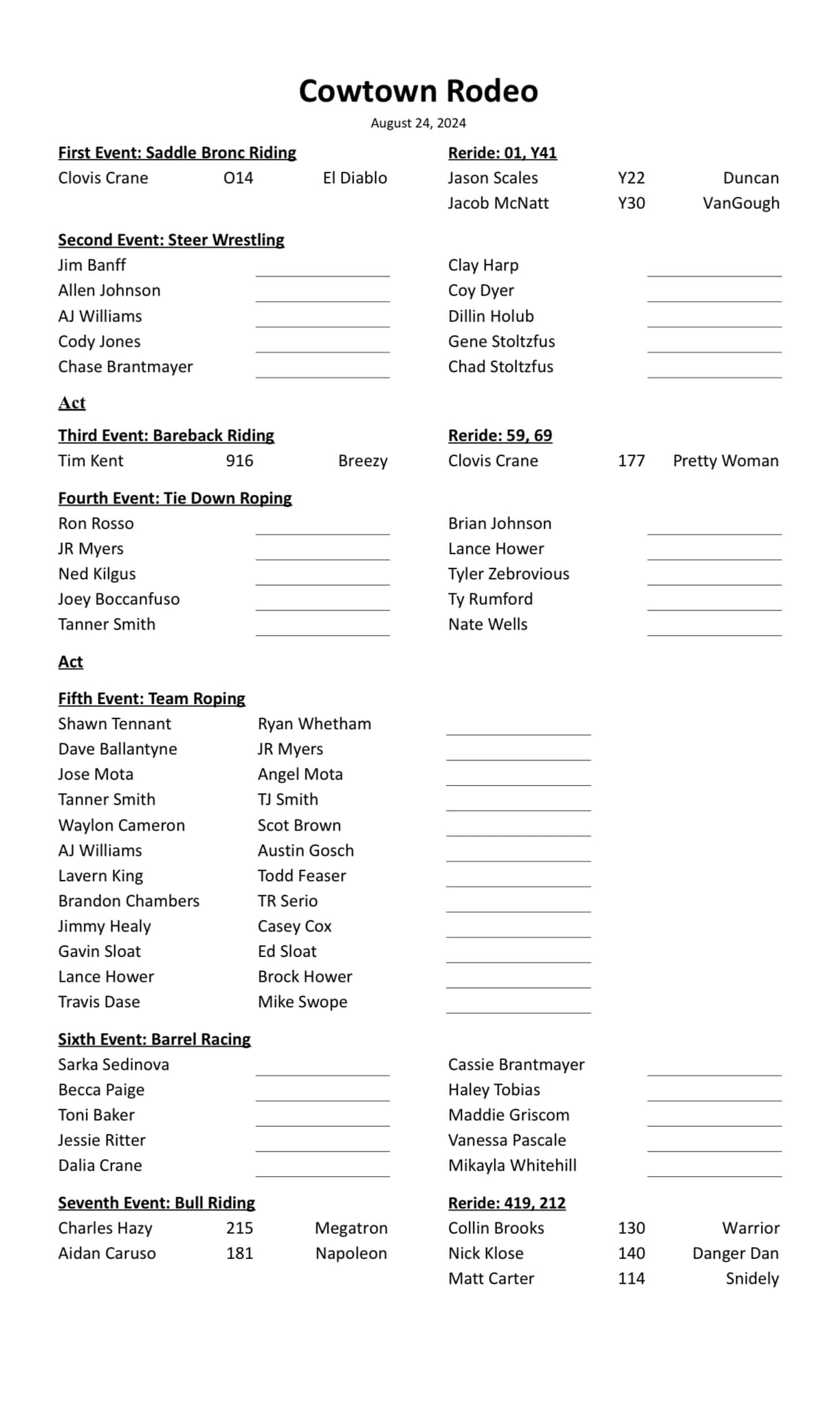 ♦️Cowtown Rodeo Day Sheet... - First Frontier Circuit