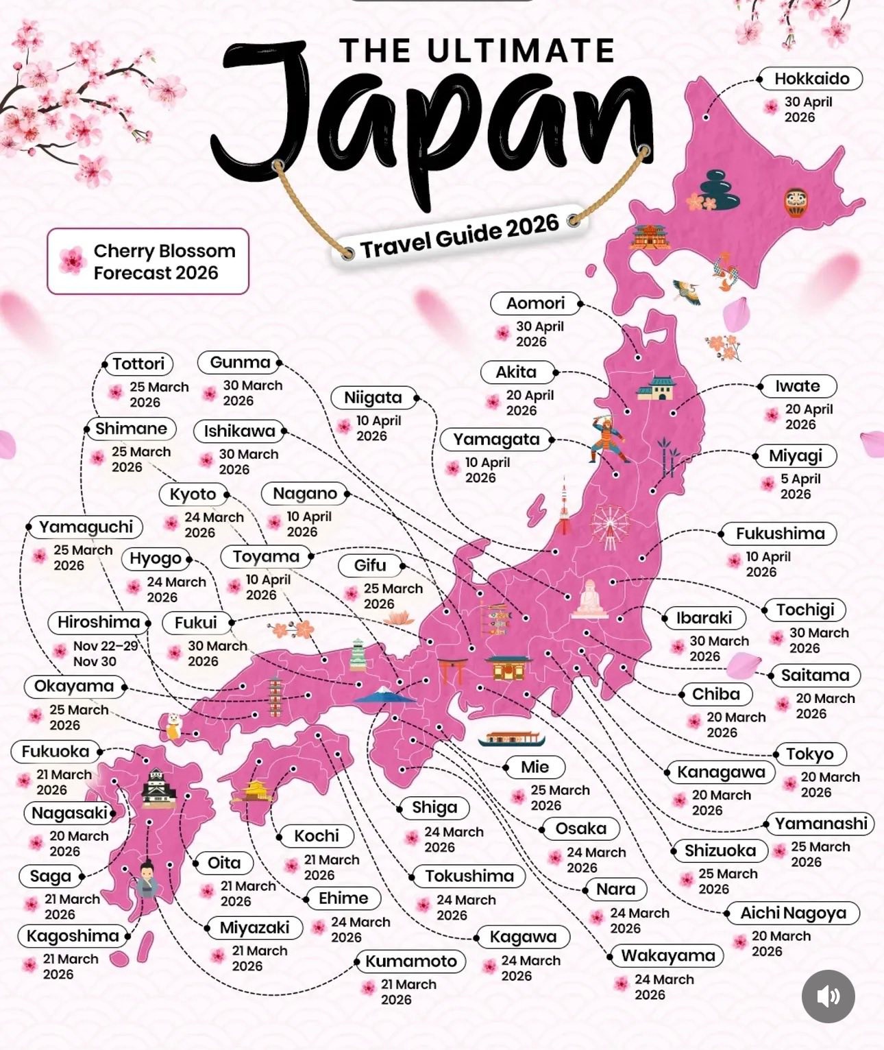 Japan's 2026 cherry blossom forecast and travel guide