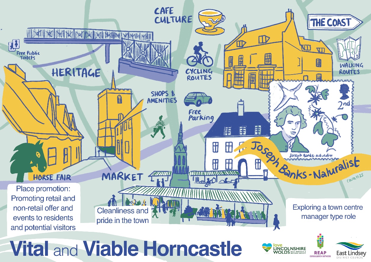 Love - There is still time to input into the Vital and Viable town ...