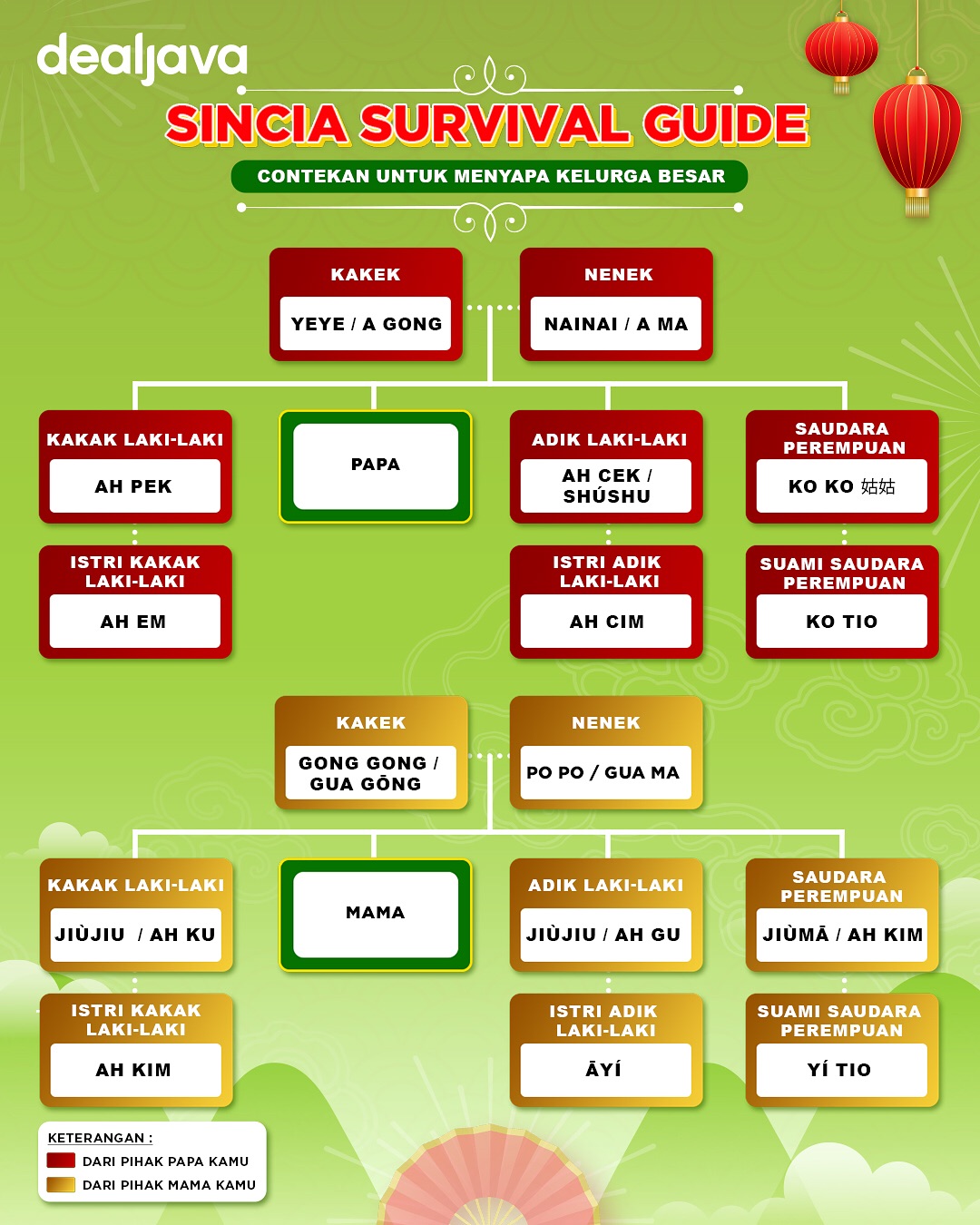 Dealjava Medan