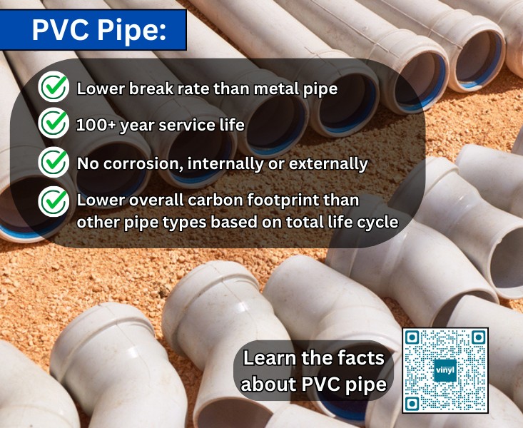 The Vinyl Institute - Attacks against PVC pipe are becoming ...