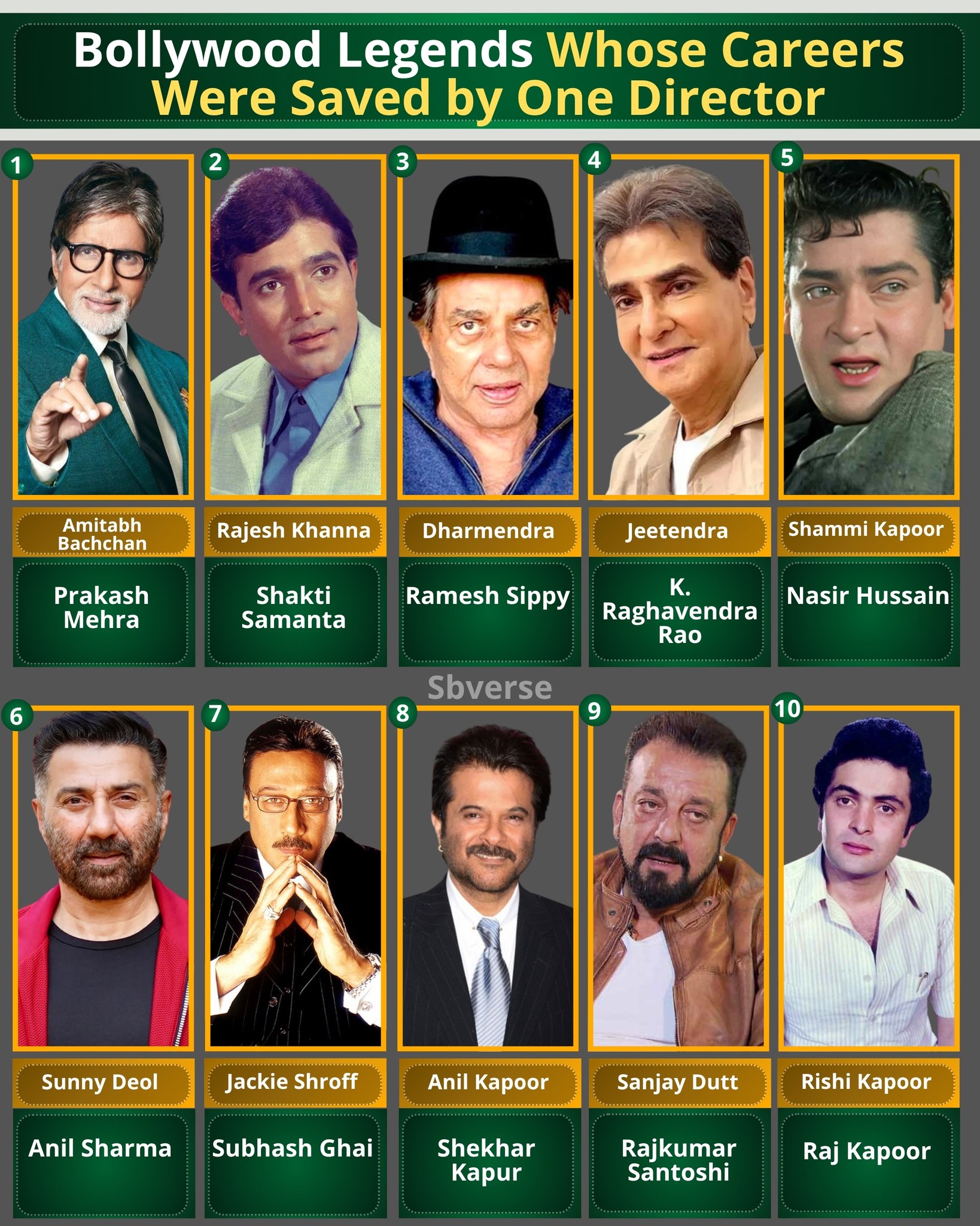 Maxwell - Every superstar has one filmmaker who resurrected their ...