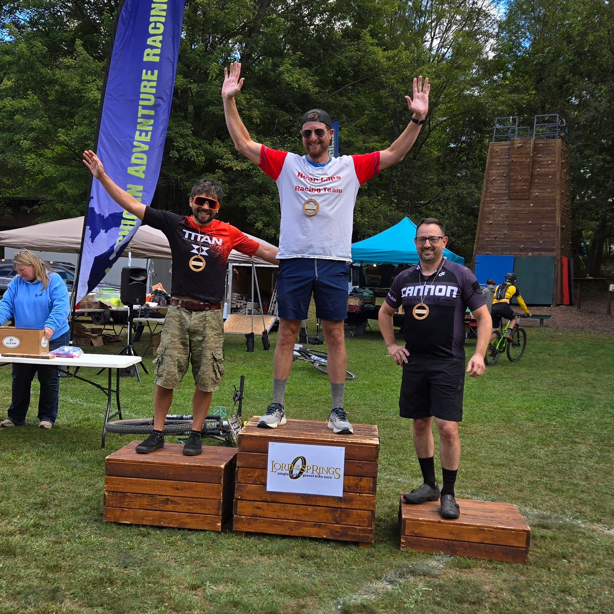Titan SpinZone Racing