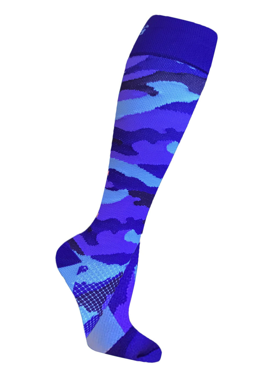 On Trend Compression