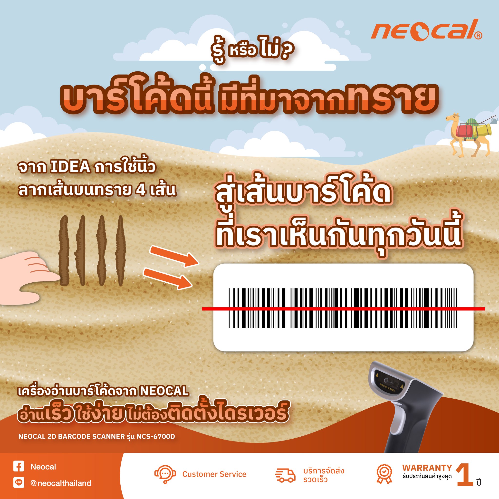 Neocal - “นอร์แมน โจเฟซ วู้ดแลนด์”... | Facebook