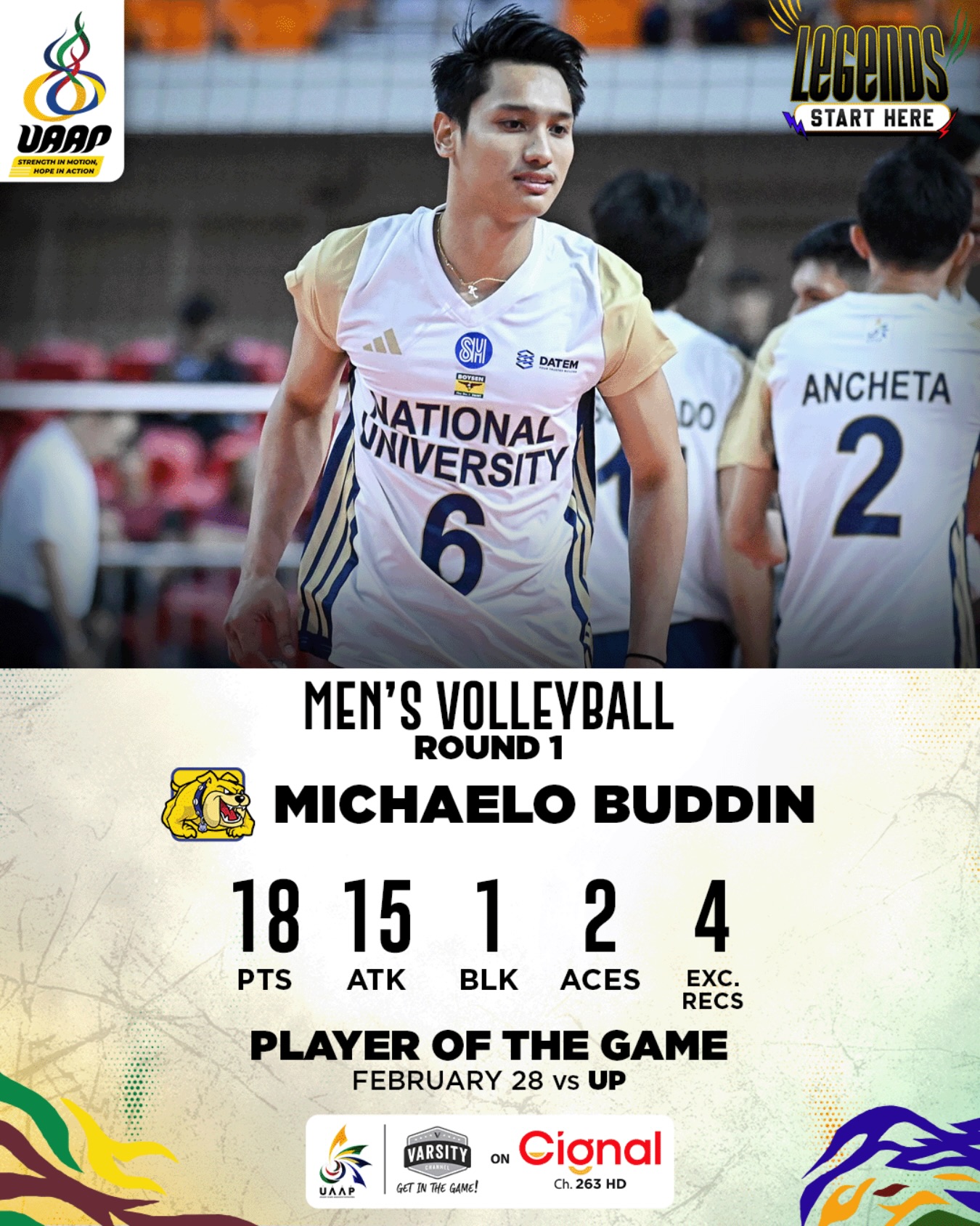 UAAP - Michaelo Buddin continues to star as the NU Bulldogs 🐶 return to ...