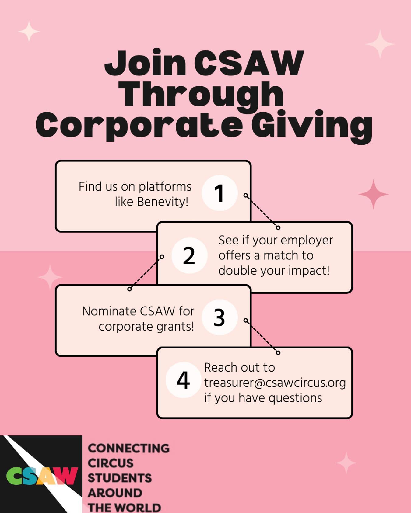 CSAW - Connecting Circus Students Around the World