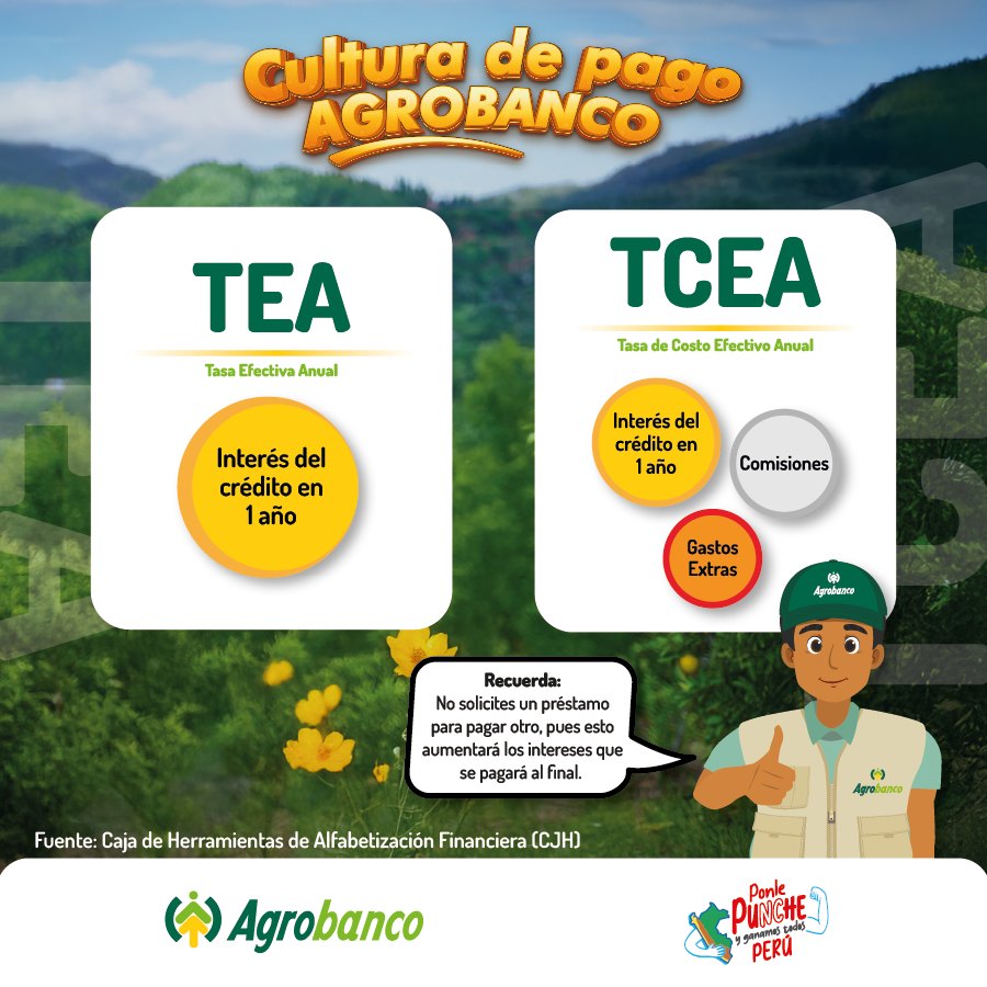 Agrobanco - #EducaciónFinanciera | ¡Pequeño Productor Agropecuario! 💪🐂 ...