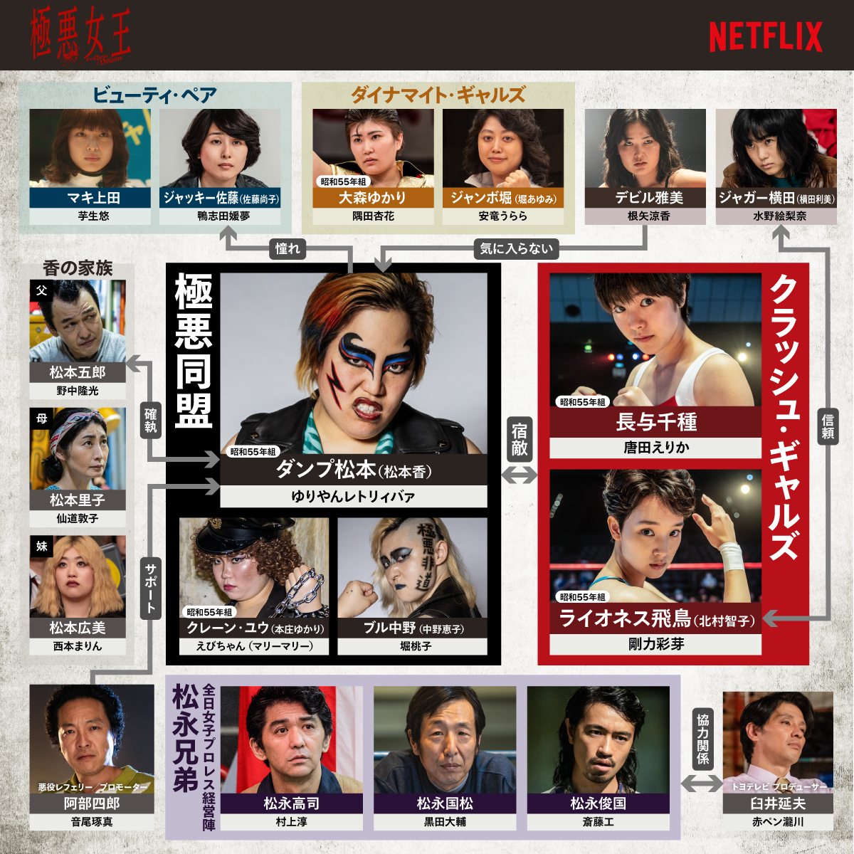 当時のメディア報道・掲載写真