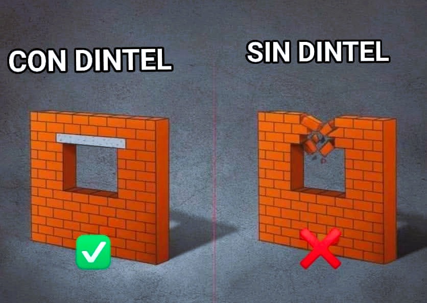 Sabes que es un dintel ? Es el... - El Constructor 667 | Facebook