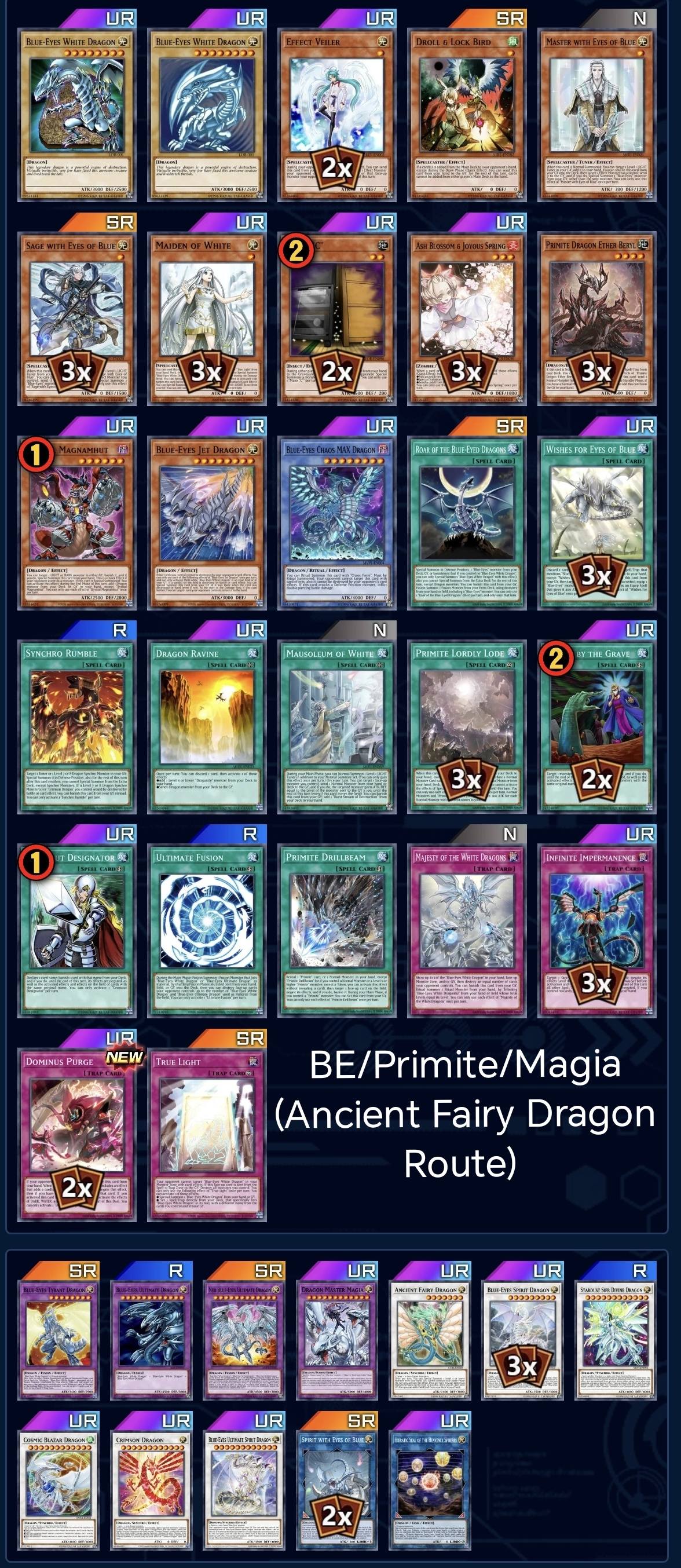 yugioh saga of blue eyes deck list Blue-Eyes Destiny Structure Deck: Blue-Eyes White Destiny