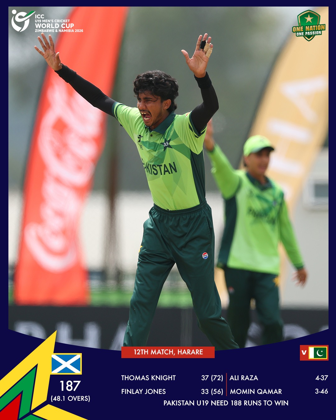 Pakistan - Ali Raza and Momin Qamar share 7 wickets between them as ...