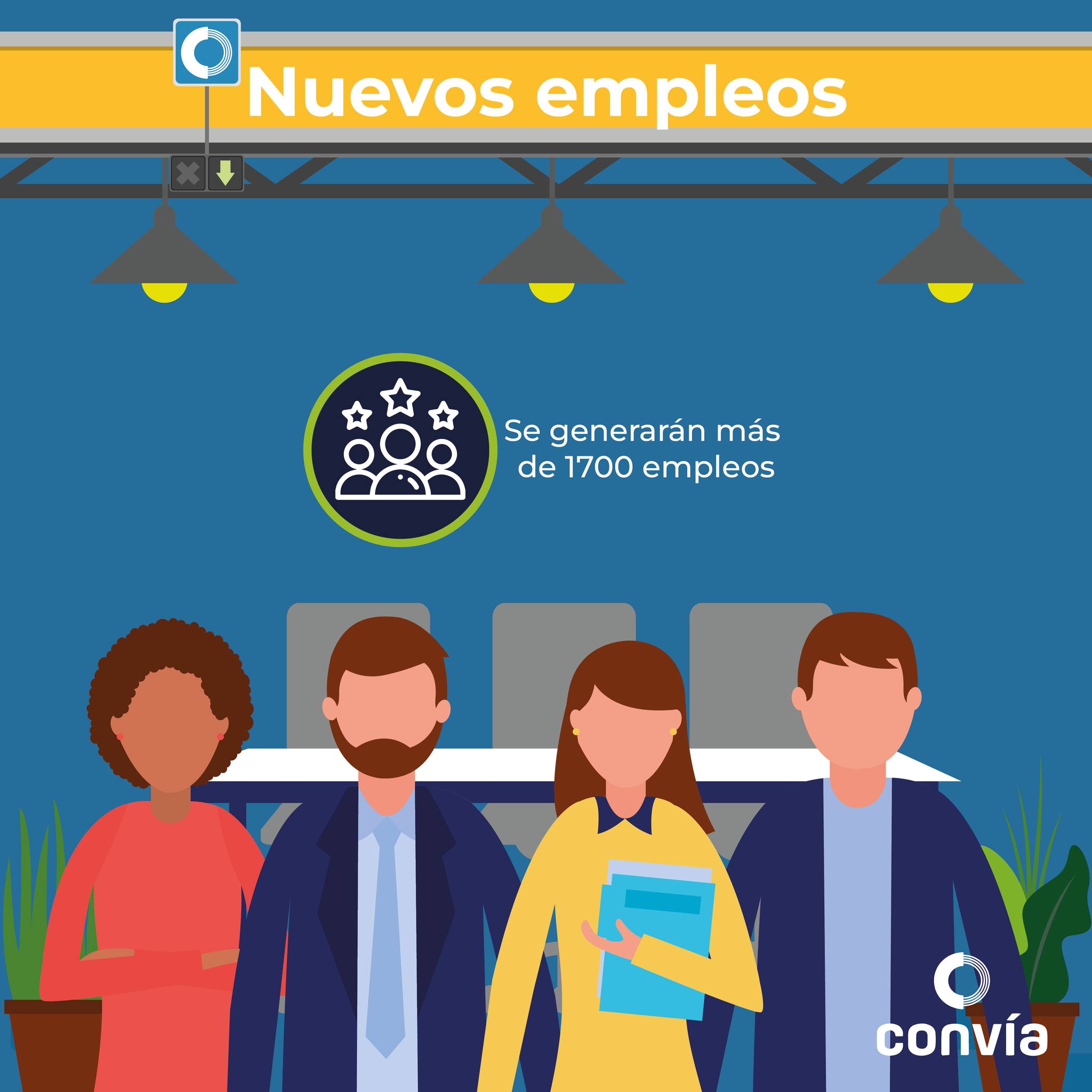Convia - ¡El desarrollo y progreso de Guatemala es nuestra...