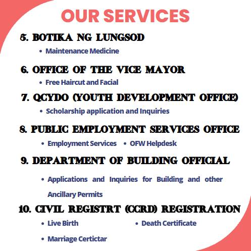 Aksyon Opis Distrito Sais... - Aksyon Opis Distrito Sais
