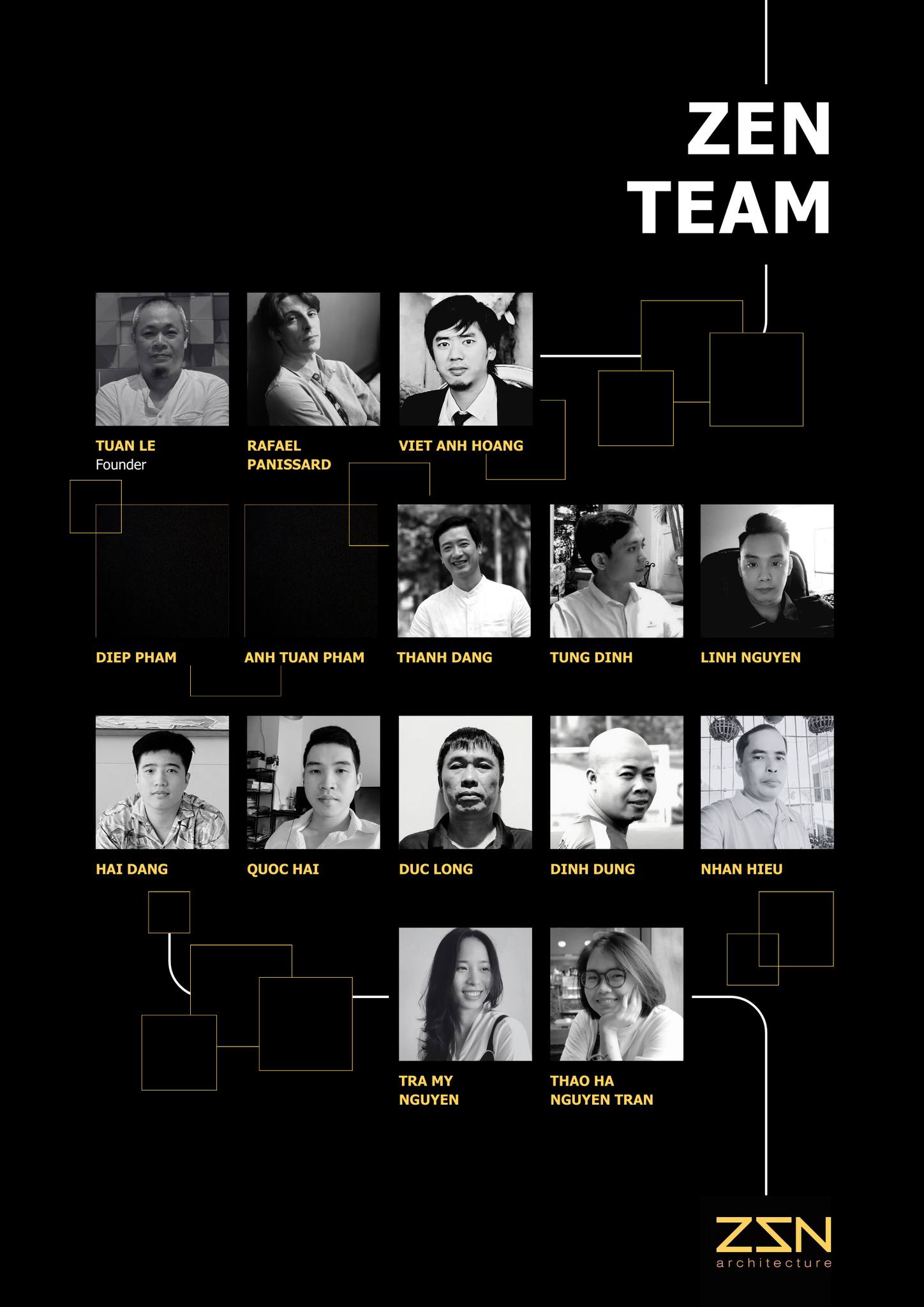 ZEN - We are excited to share the ZEN Architecture portfolio ...