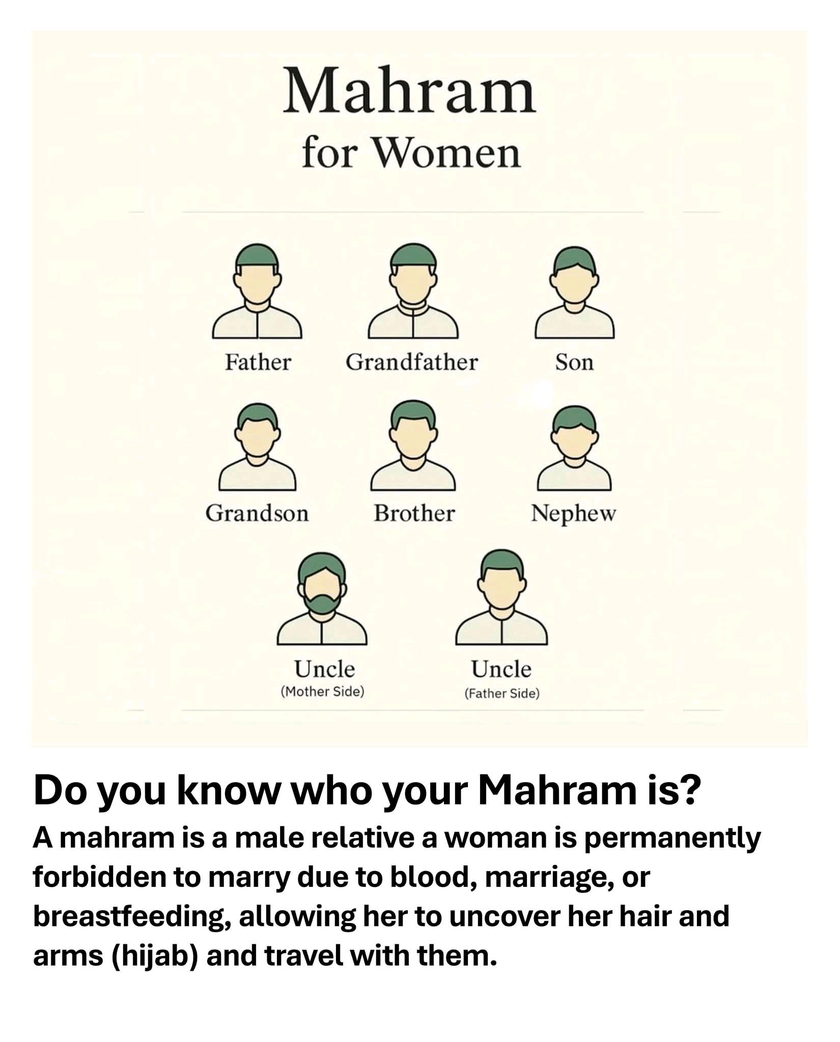 Digismarties - 🤔 Ever wondered who your Mahram is and why... | Facebook
