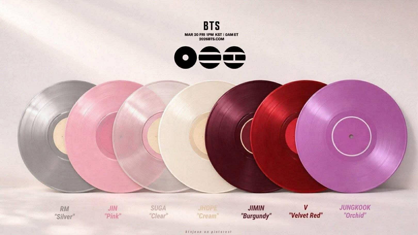 ? BTS ARIRANG – STANDARD VINYL (PER MEMBER or TINGI ? ? Price 