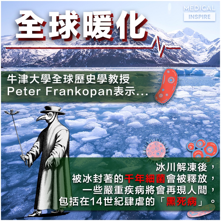 全球暖化帶來冰川溶化，也帶來了甚麼禍害？... - Medical Inspire 醫．思維