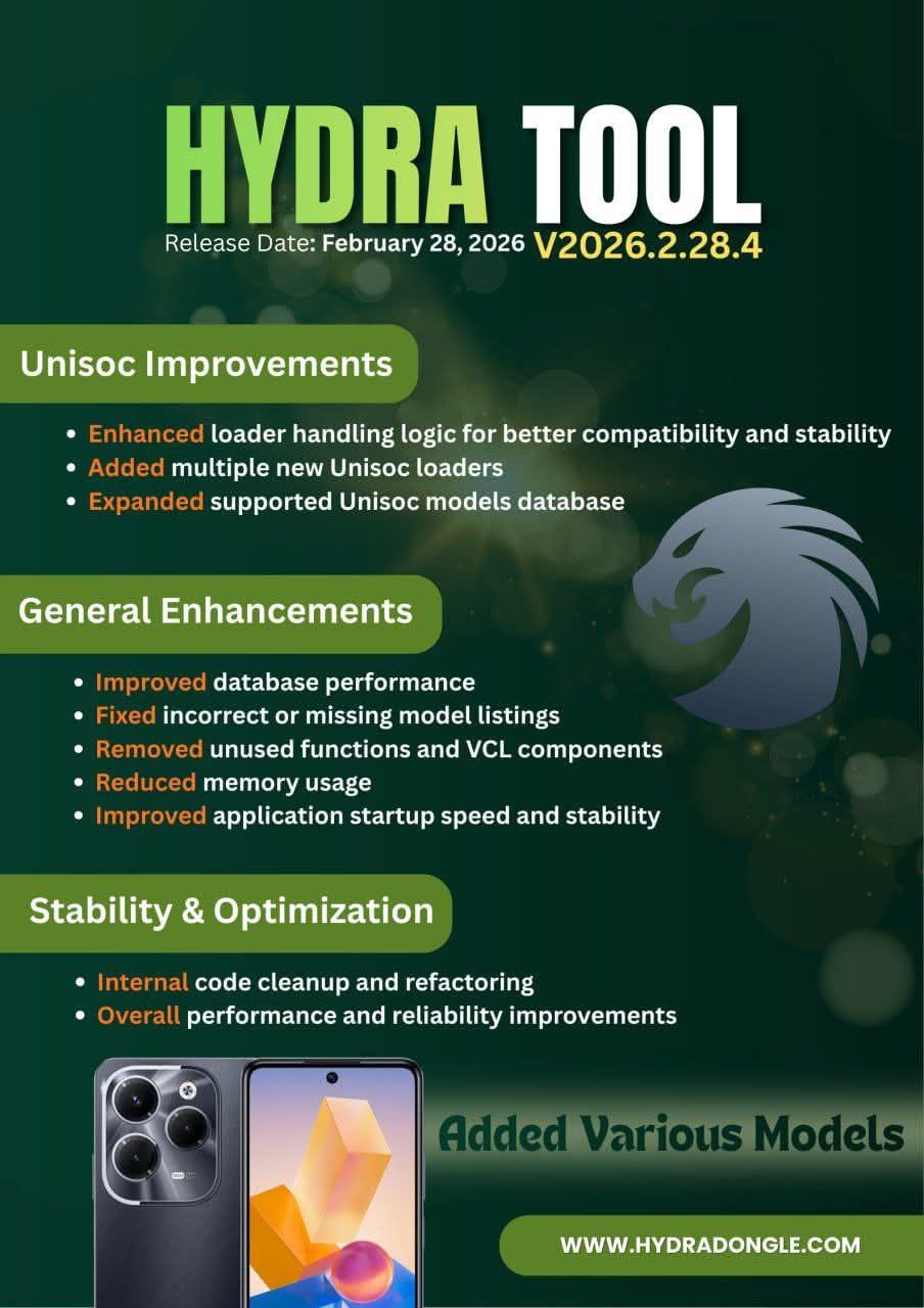 Hydra - Hydra Tool – V2026.2.28.4 - 🚀 Unisoc Improvements • Enhanced ...