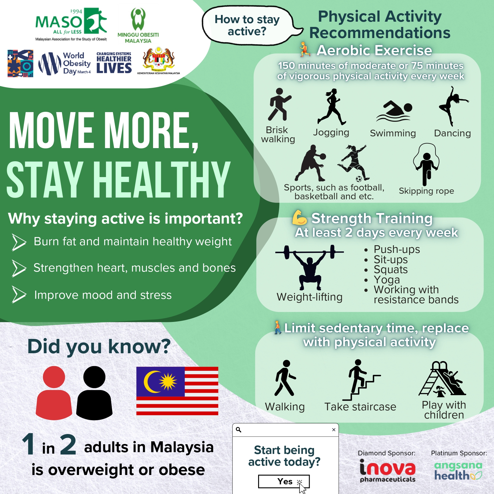 Nutritionistkkm - Nutritionistkkm added a new photo.