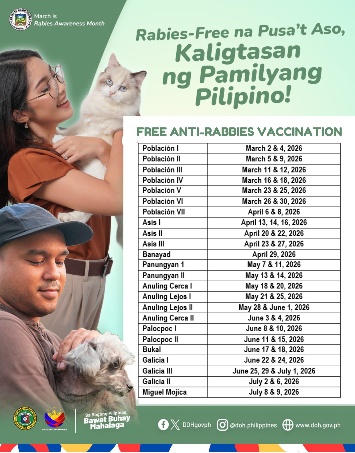 Mendez - RABIES AWARENESS MONTH 2026 Rabies-Free na Pusa’t Aso ...
