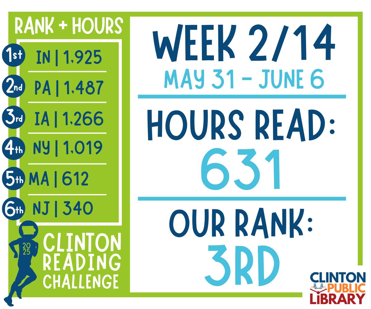 Clinton Public Library (Iowa) | Clinton IA