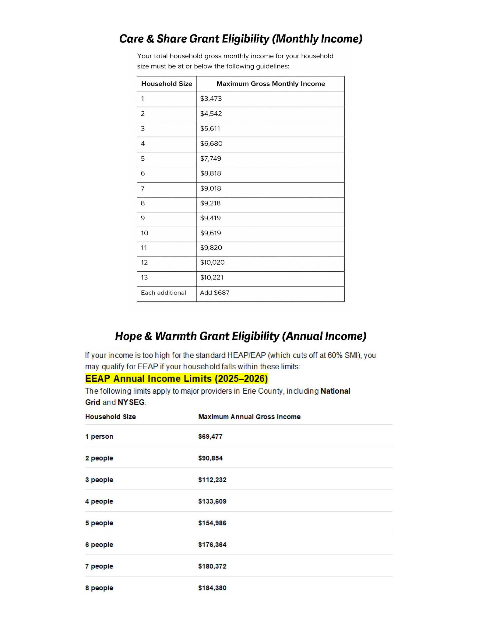 10 & “Harmony” COMPLETE BOX SCHEDULE APPOINTMENTS NOW FOR ELECTRIC BILL ASSISTANCE
